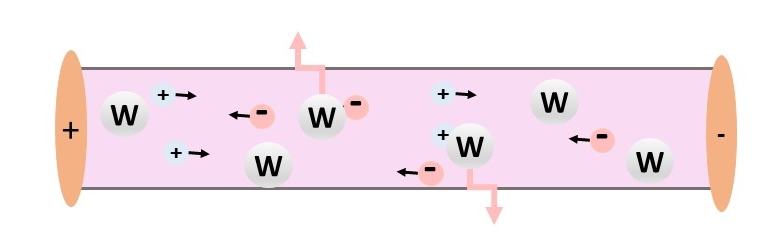 Wasserstofflampe Prinzip.jpg