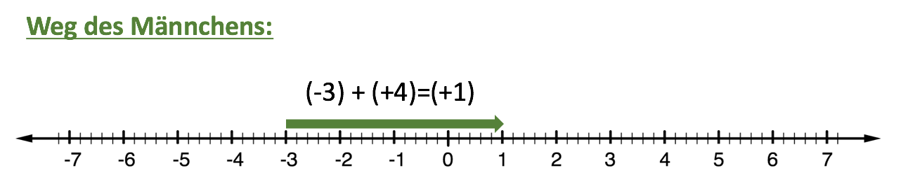 Bildschirmfoto 2020-12-19 um 08.59.26.png