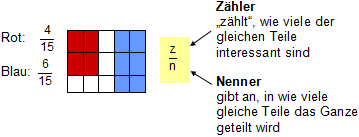 Gruwi M6 1 1o neu.png