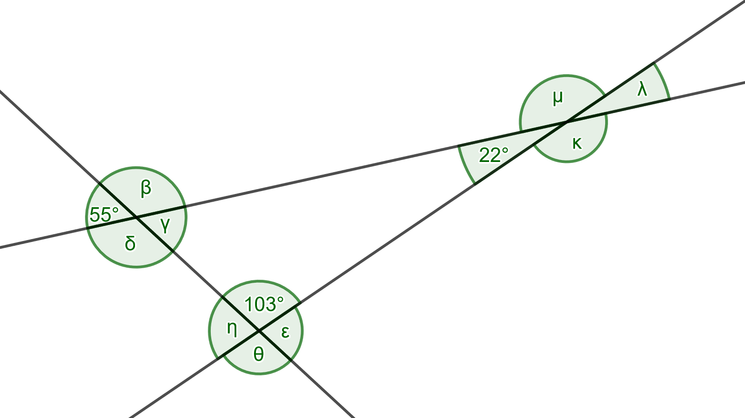 Neben- und Scheitelwinkel