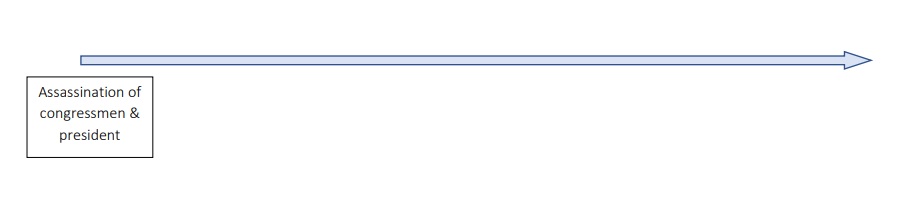 Screenshot of timeline for tasks ch. 25-30.jpg