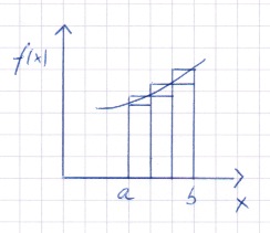 Datei:Zeichnung 1.jpeg