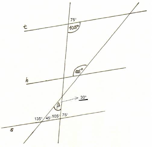 Datei:AufgabeC25 Winkelgröße Lös.jpg