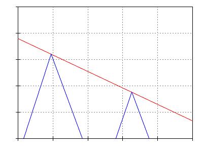 Datei:Constant Velocity8.jpg