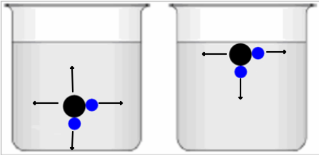Datei:Anziehung Wasserteilchen.png