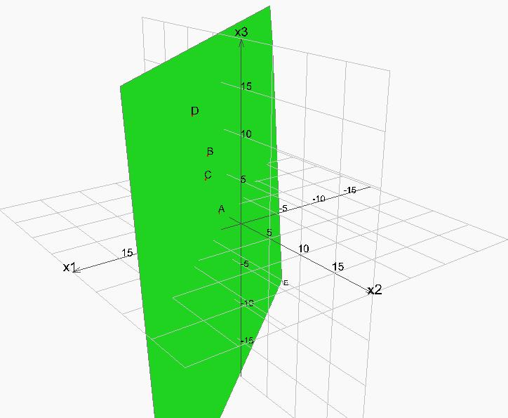 Datei:Schaubild 2.jpg