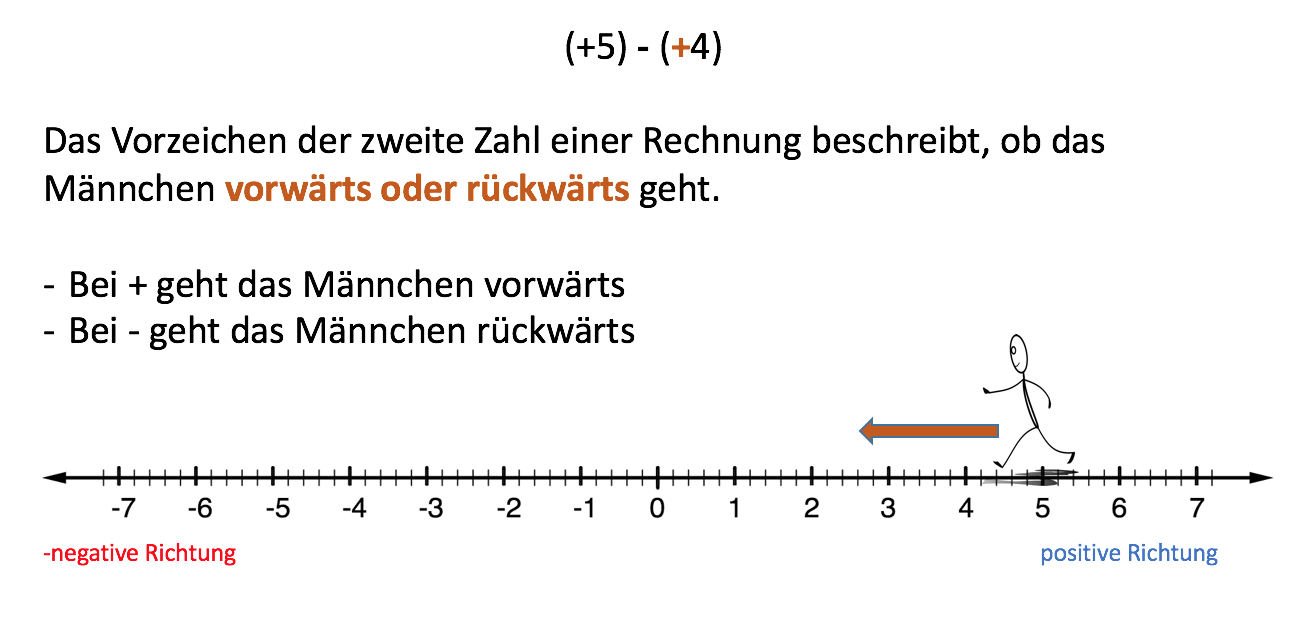 Bildschirmfoto 2020-12-19 um 07.58.53.png