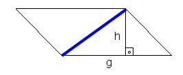 Datei:Parallelogramm-md.jpg