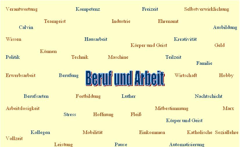 Beruf und Arbeit.JPG