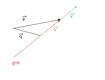 Datei:Tortosa Schneidende geraden.jpg