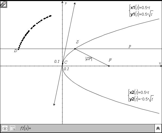 Datei:Lösung (b)(ii).jpg