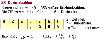 Datei:Gruwi M6 2 0.jpg