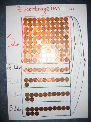 Datei:Tim Schallenberg WikiVisualierung.jpg