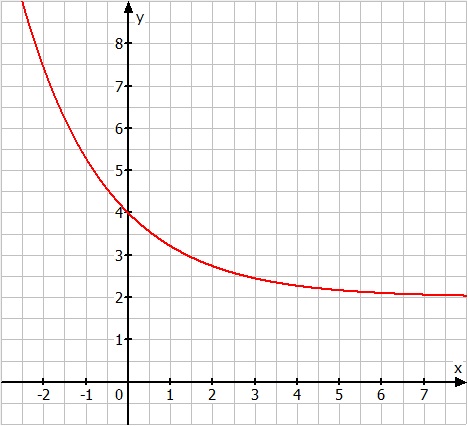 Datei:Tortosa Mate ult 1.jpg