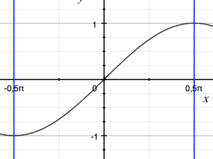 Datei:Using Ob Bildschirmfoto 2012-02-06 um 21.28.18.png