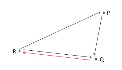 Datei:Vektor Kette neu.jpg