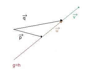 Datei:Tortosa Schneidende geraden corregido.jpg