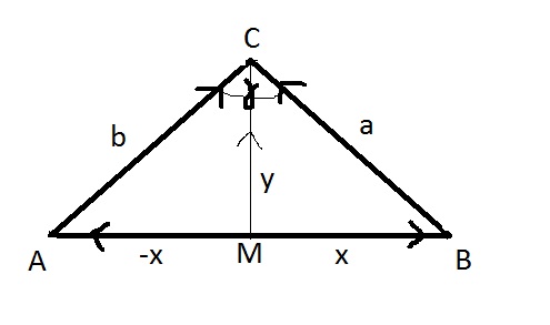 Datei:Satz des Thales2.jpg