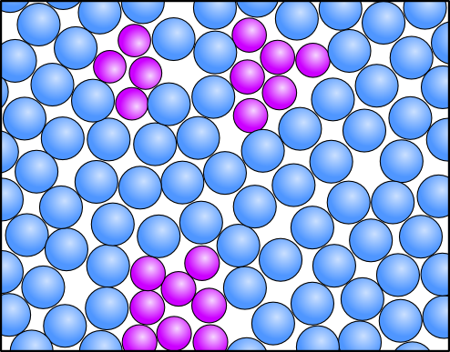 Datei:Teilchenmodell Emulsion.png
