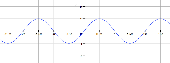 Datei:Using Ob Bildschirmfoto 2011-12-24 um 17.14.23.png