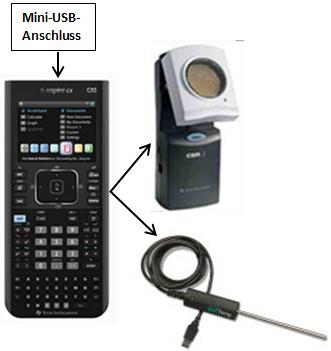 Datei:Einkanalmessung 1.jpg