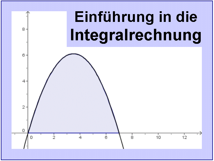 Datei:Integral Titel.png