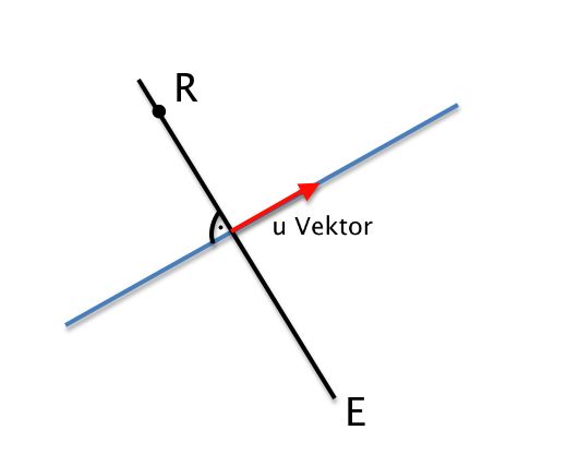 Datei:Schaubild2 291112.jpg