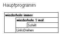 Datei:Wiederhole immer.jpg