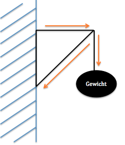 Datei:Liberté Bildschirmfoto 2012-08-30 um 21.57.55.png