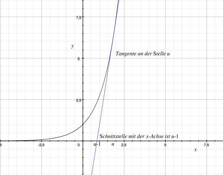 Datei:Using Ob Bildschirmfoto 2011-12-08 um 22.12.52.png