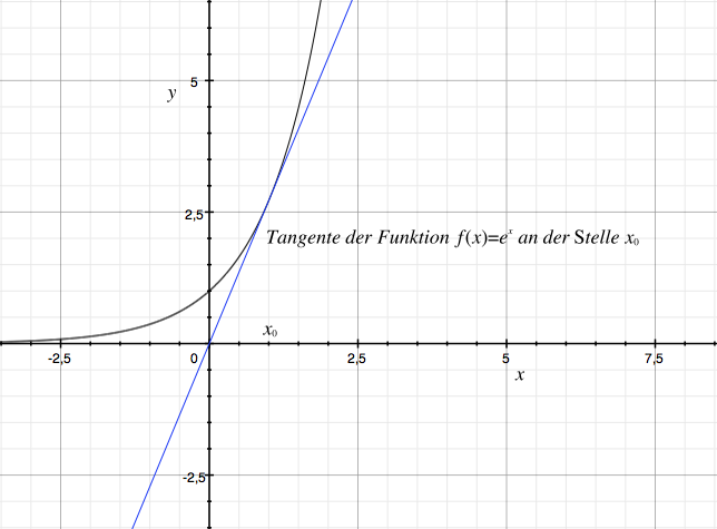 Datei:Using Ob Bildschirmfoto 2011-12-08 um 20.52.57.png