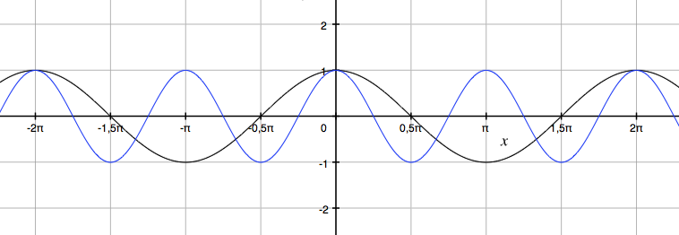 Datei:Using Ob Bildschirmfoto 2011-12-26 um 14.51.31.png