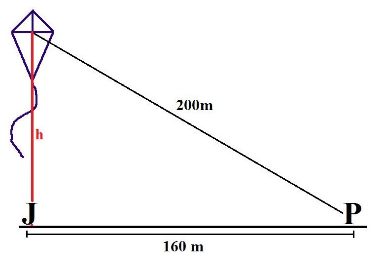 Datei:Aufgabenskizze Drachensteigen.jpg