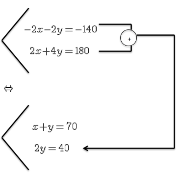 Datei:Liberté Bildschirmfoto 2012-08-15 um 23.01.57.png