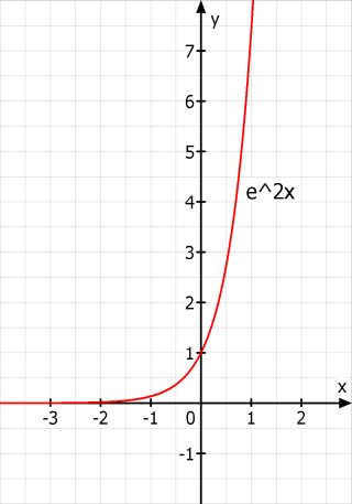 Datei:Marius95 A4 a.jpg