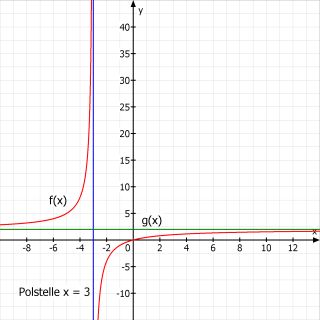 Datei:Marius95 Musteraufgabe.jpg