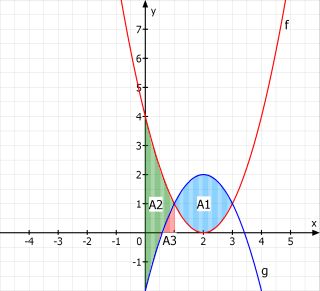 Datei:Marius95 Spezial A3.jpg