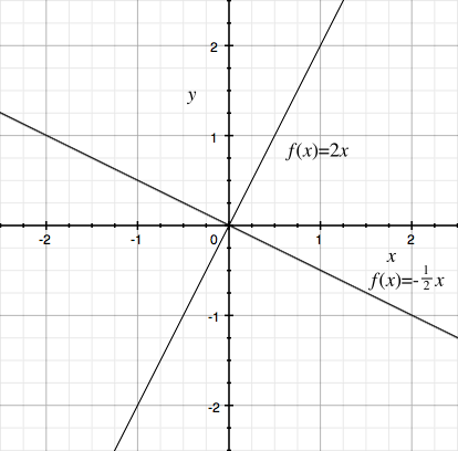 Datei:Using Ob Bildschirmfoto 2012-02-01 um 22.15.56.png