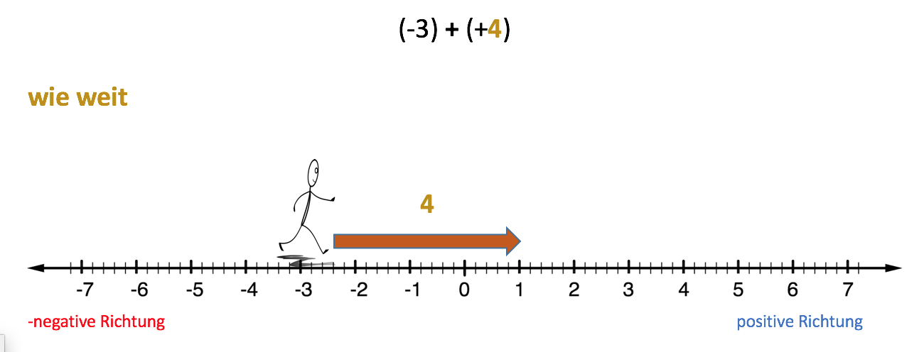 Bildschirmfoto 2020-12-19 um 08.59.10.png