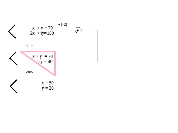 Datei:Mathe leistungskurs schweine.jpg