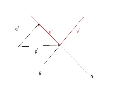 Datei:Tortosa Identische geraden corregido.jpg