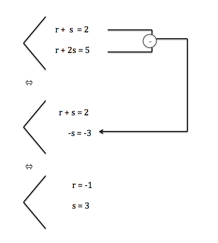 Datei:Jeanneaux Bildschirmfoto 2012-08-28 um 15.48.33.png