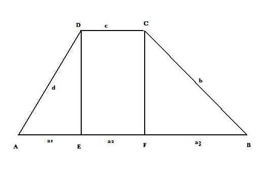Datei:Trapez Hilfsfigur neu.jpg