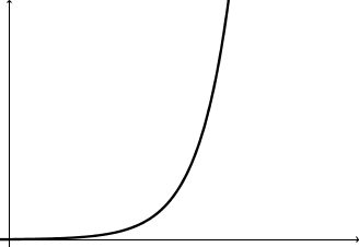 Datei:Eindimensionale Bewegungen Aufgabe 4 (1).png