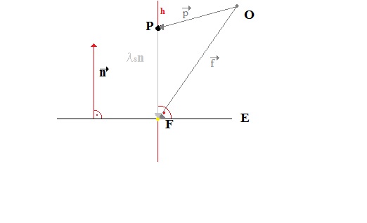 Datei:Tortosa Seite 1 erstes Beispiel.jpg