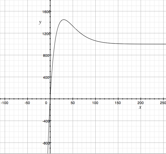 Datei:Using Ob Bildschirmfoto 2011-12-10 um 21.18.01.png