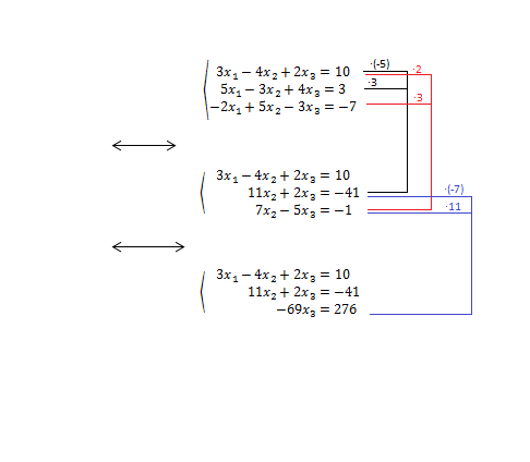 Datei:LGS mit einer Lösungsmenge.png