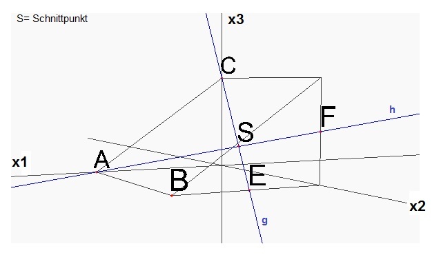 Datei:Tortosa HA 7b.jpg