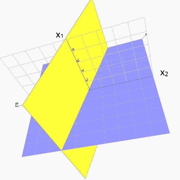 Datei:Protokoll Ebenen.jpg