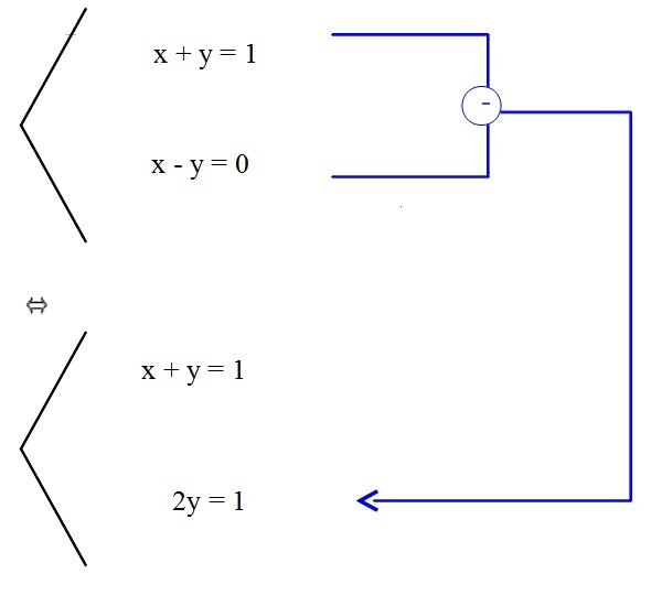 Datei:Tortosa Beweis 01 Lgs 01.jpg